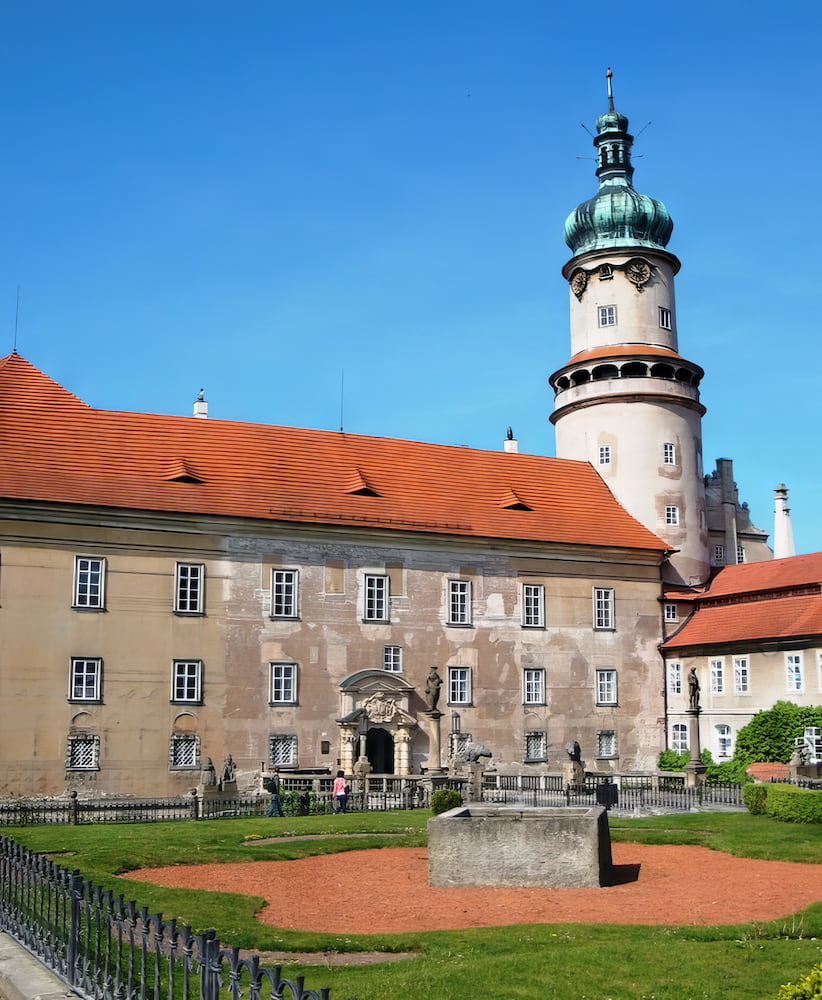 Nové Město Nové Město