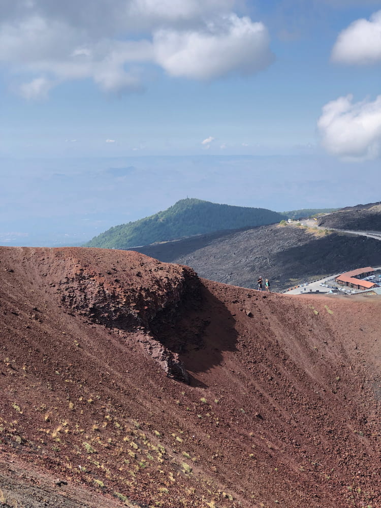 Mount Etna Mount Etna